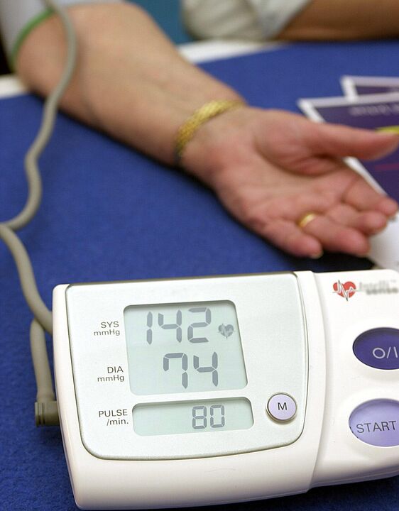 Level 1 Hypertension Pressure Pressure Indicators